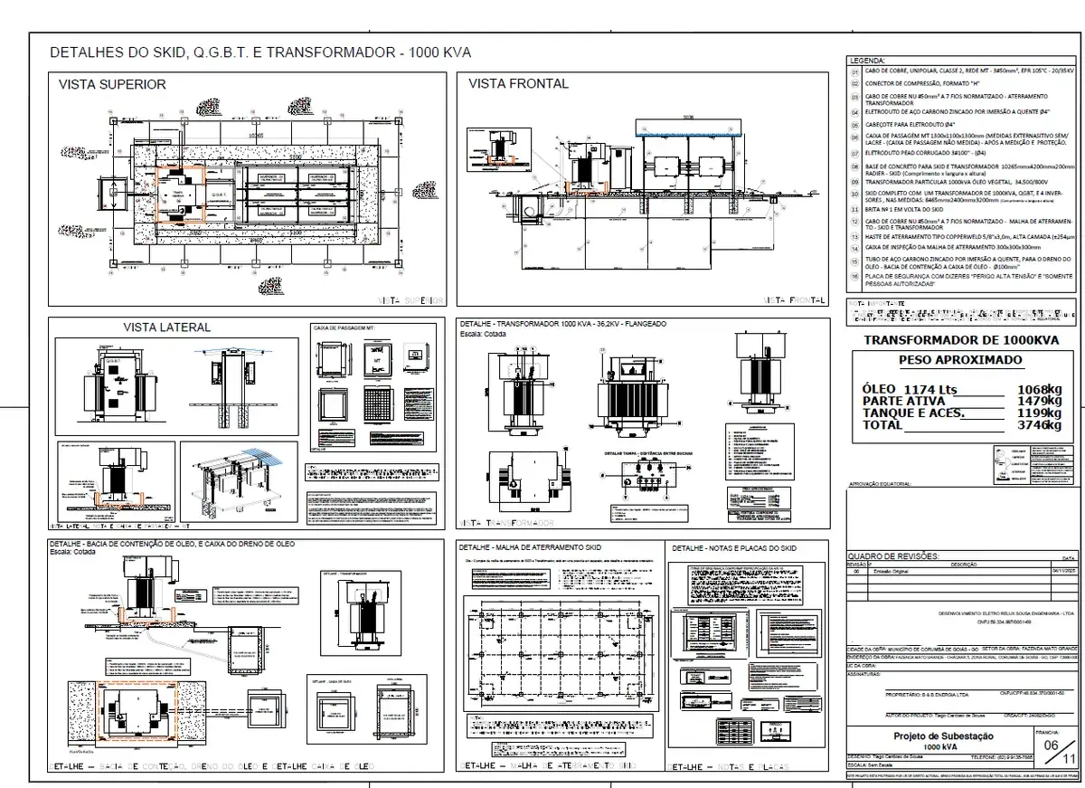 Projeto de subestação elétrica - Processo 1